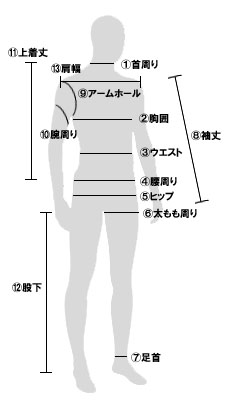 男 股下 測り 方 作業服のサイズを測る方法とは？寸法の目安と選び方の注意点も解説