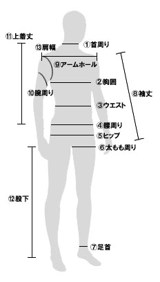 サイズの測り方 メンズファッションの激安通販サイトはimproves